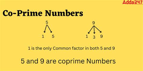 co prime number|difference between prime and co prime number.